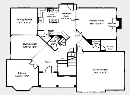 Floorplans and Renderings Styles